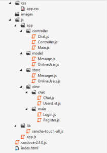 client structure